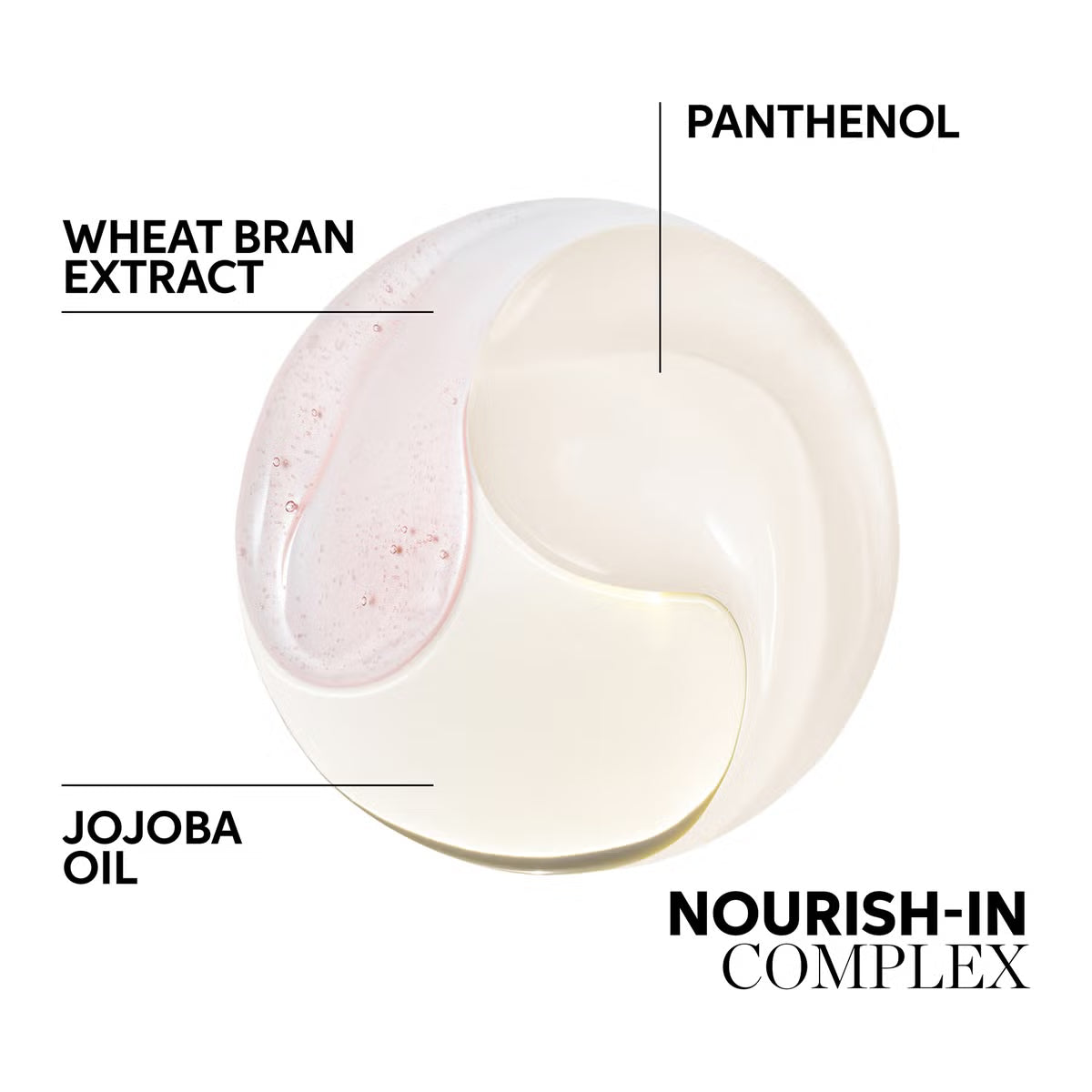 Wella Nutri Curls Conditioner 200ml