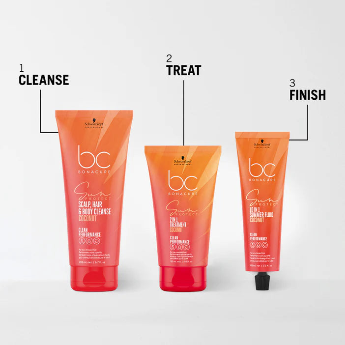 Schwarzkopf Bonacure Sun Protect Set