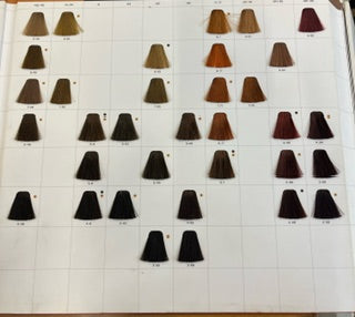 Igora Royal Permanent Colour