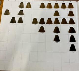 Igora Royal Permanent Colour