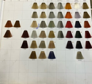 Igora Royal Permanent Colour
