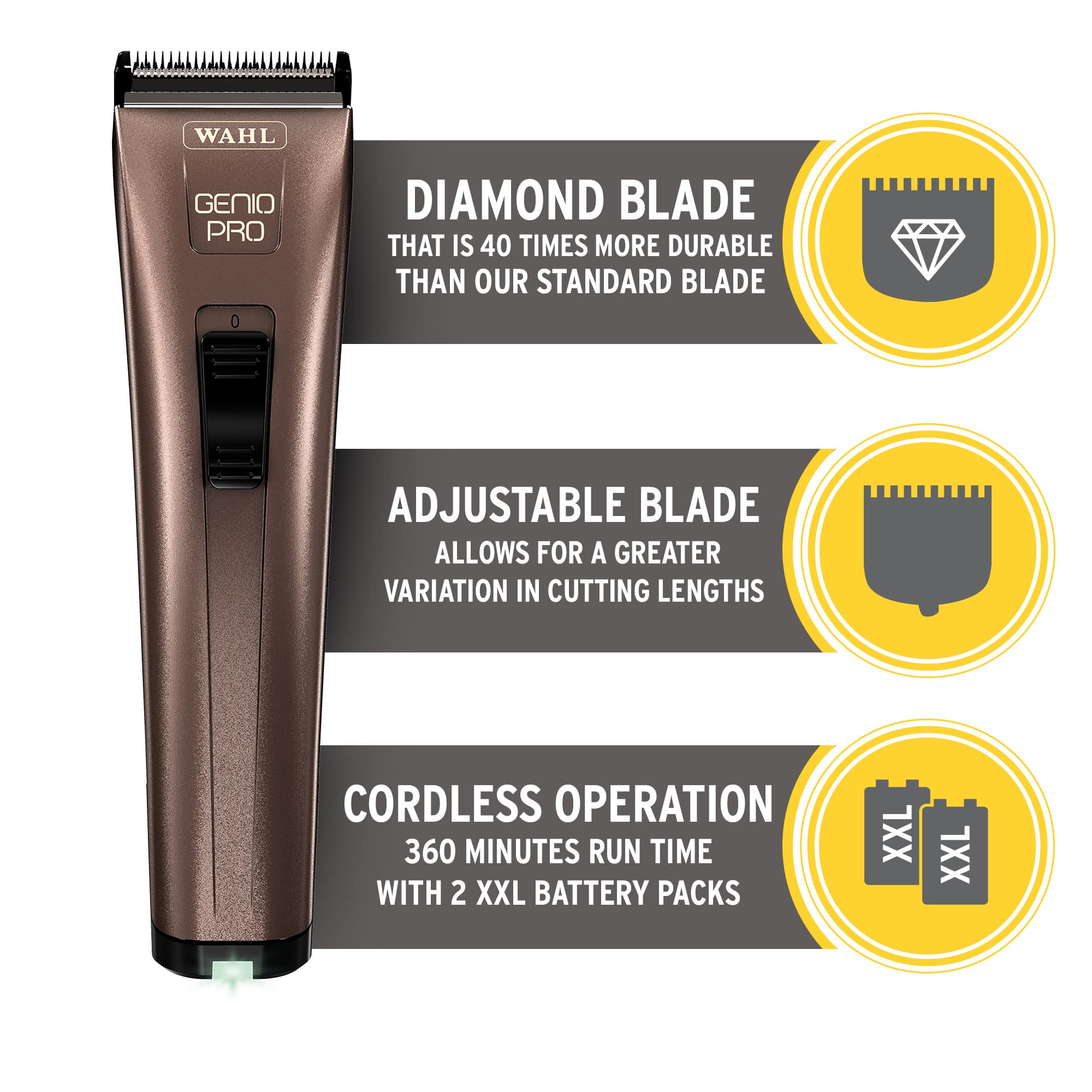 Wahl Genio Pro Clipper