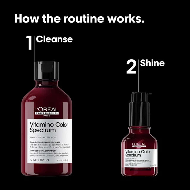 Loreal Professionel Vitamino Color Spectrum Gift set