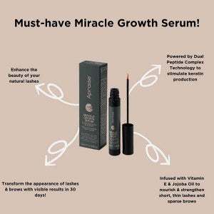 Appraise Miracle Grow Serum