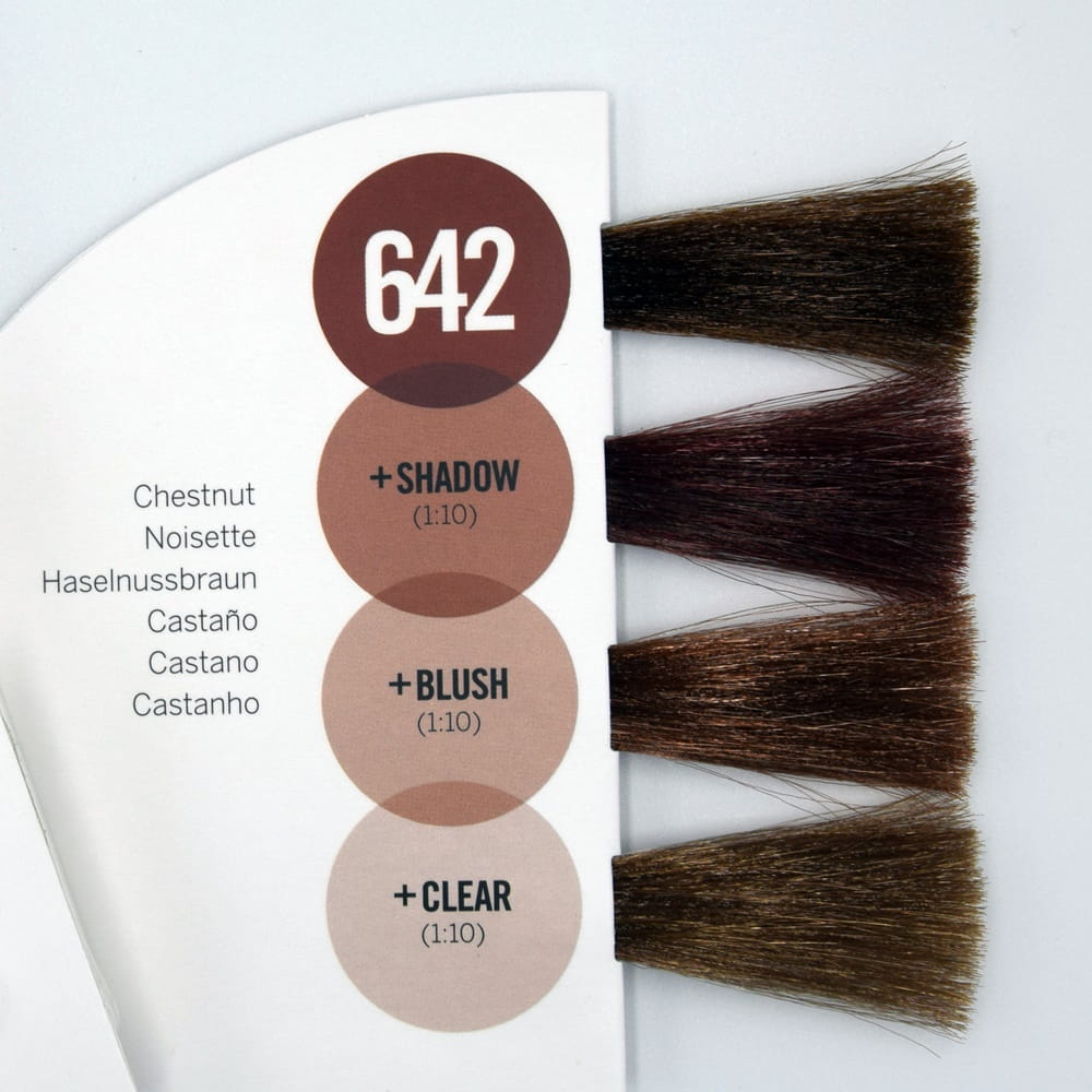 Revlon Nutri Color creme